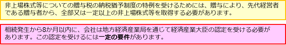 贈与税　経産大臣認定